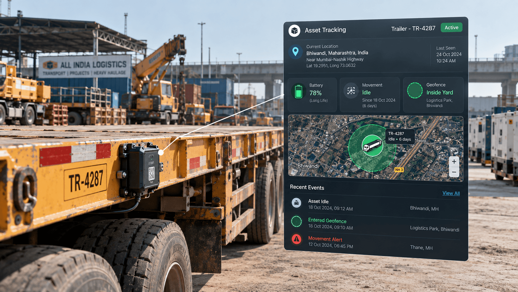 Asset Trackers